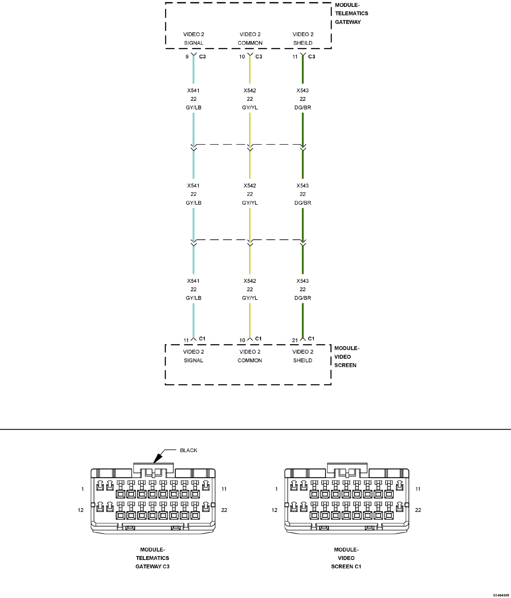 GC0143283