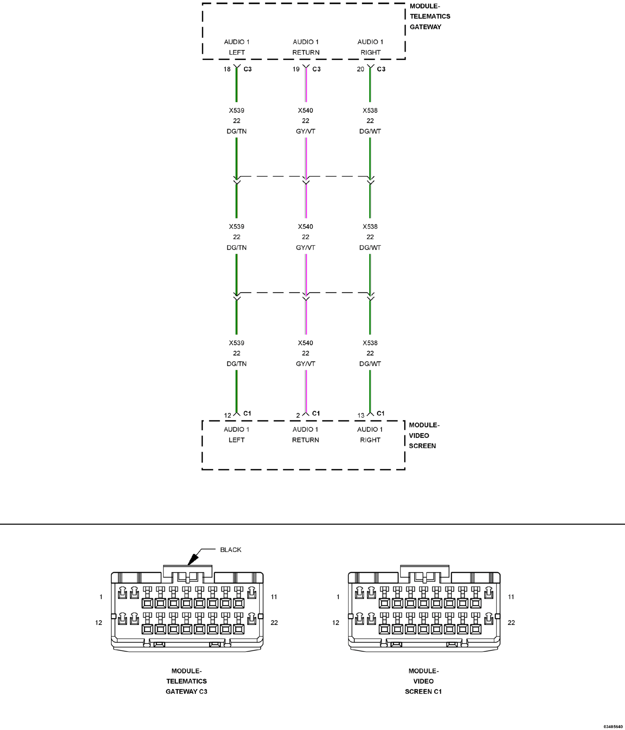 GC0143285