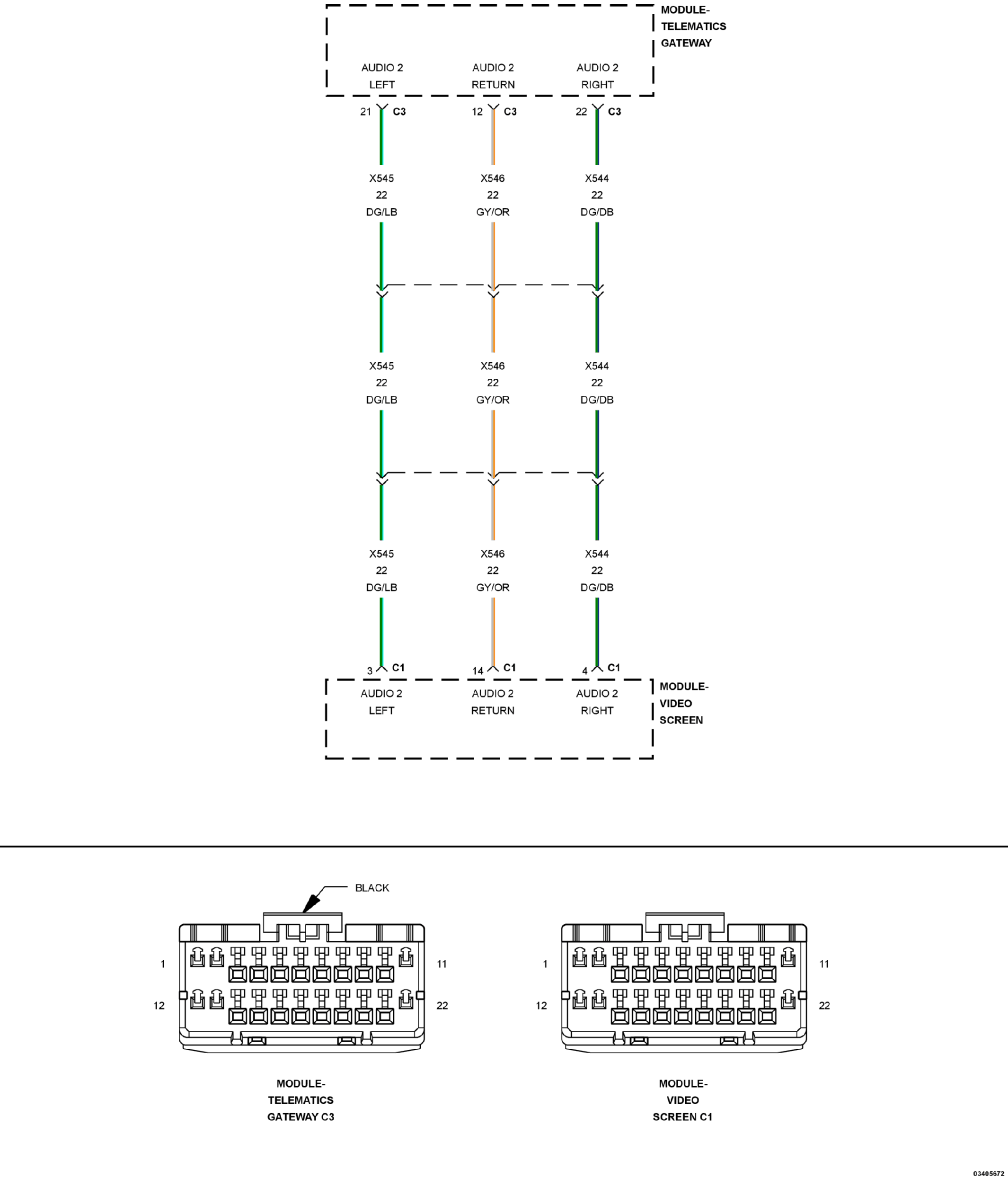 GC0143286