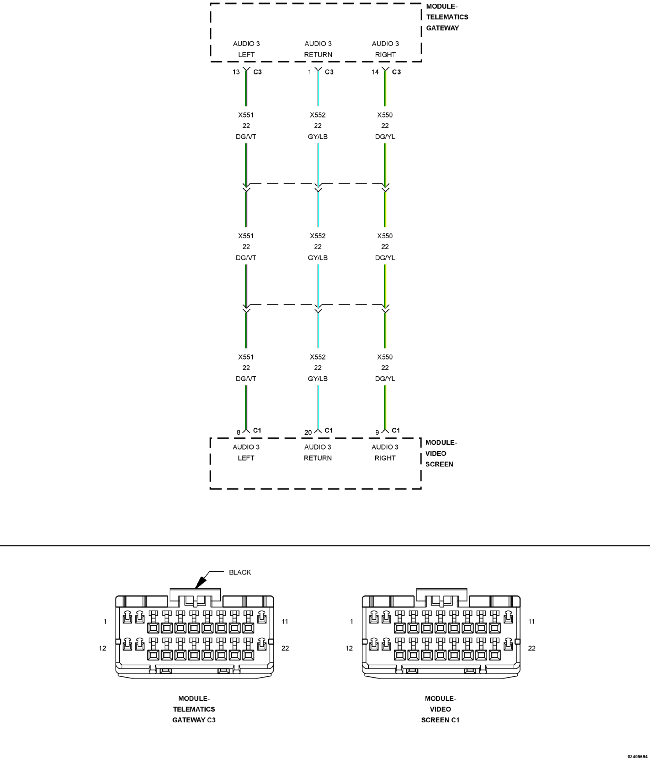 GC0143287