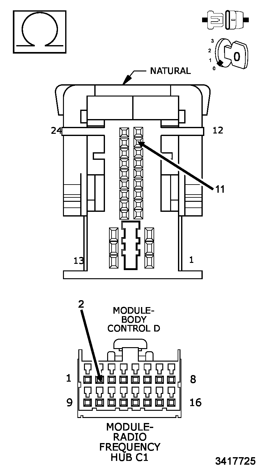 GC0143315