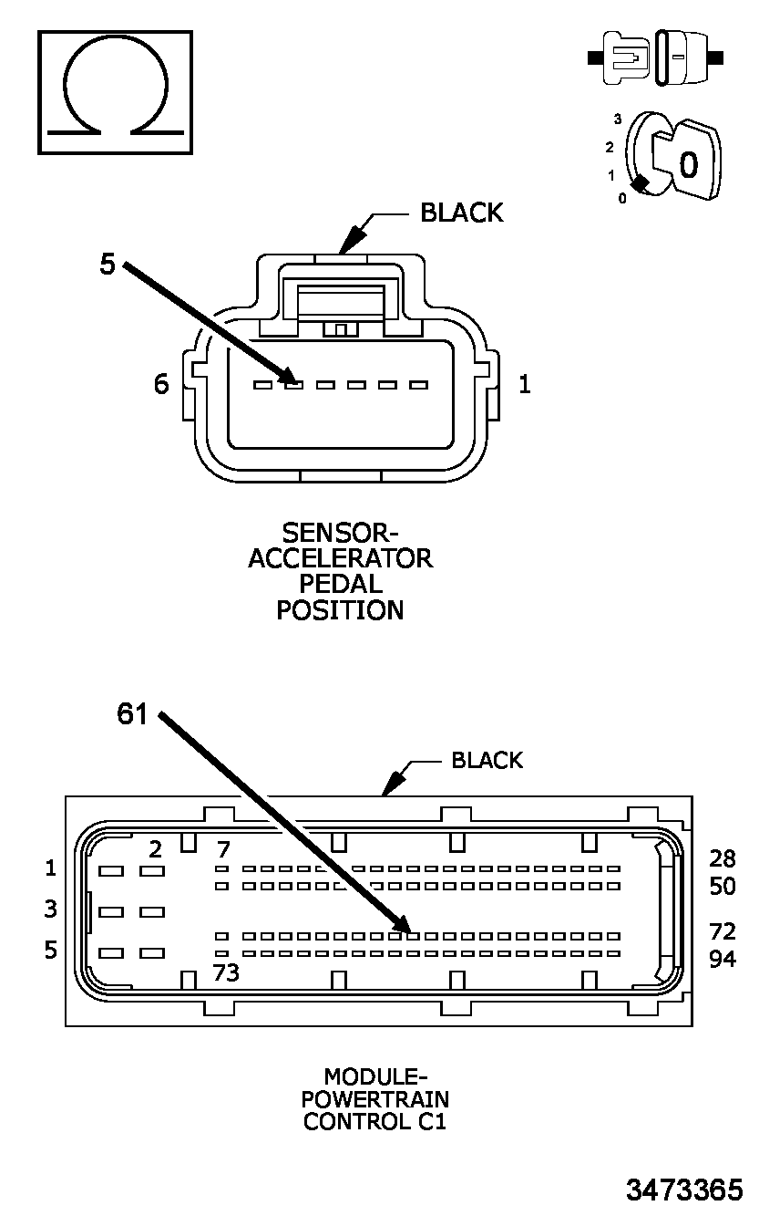 GC0143381