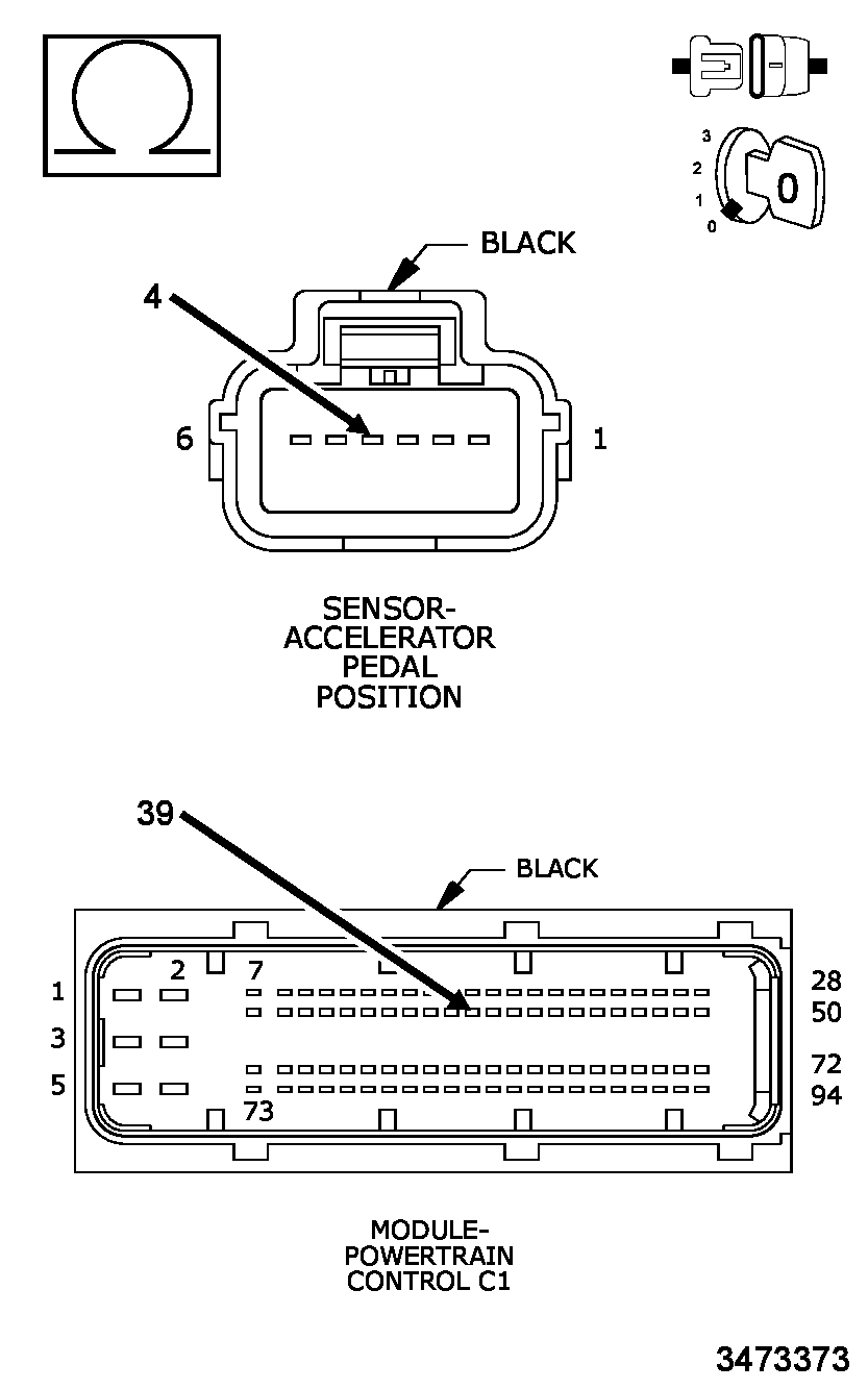 GC0143382
