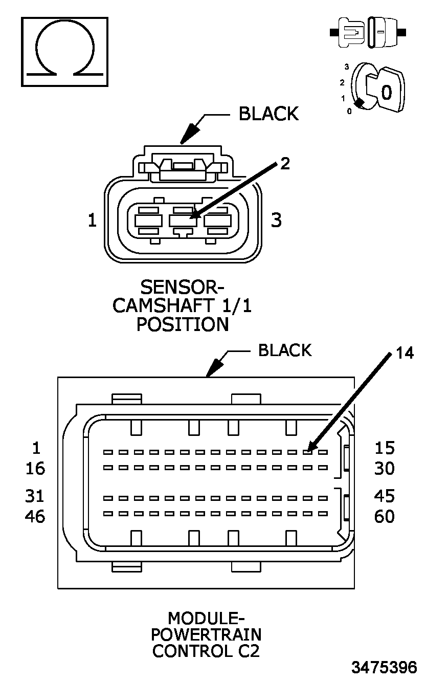 GC0143406