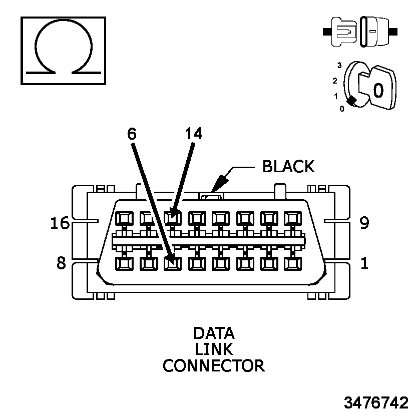 GC0143419