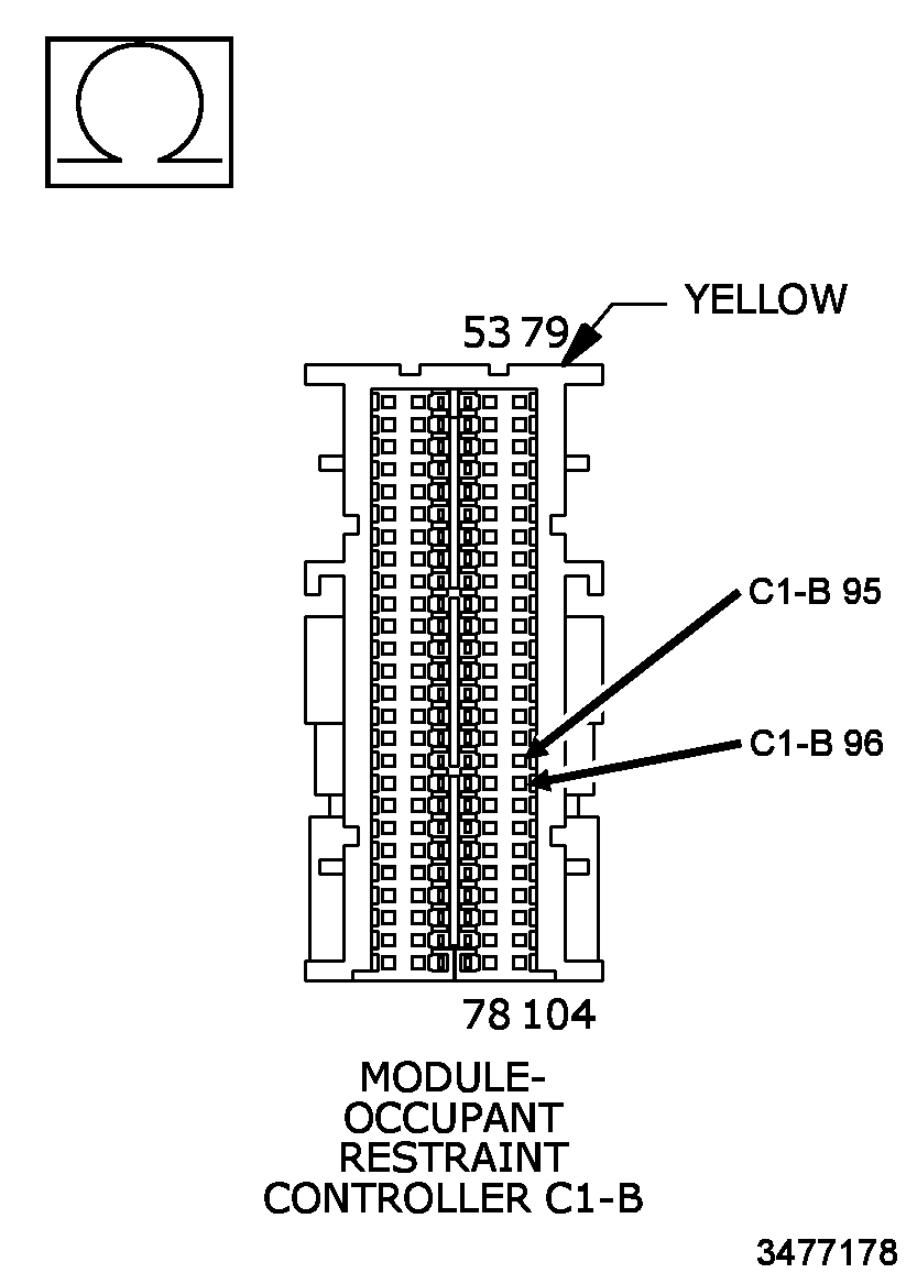 GC0143429
