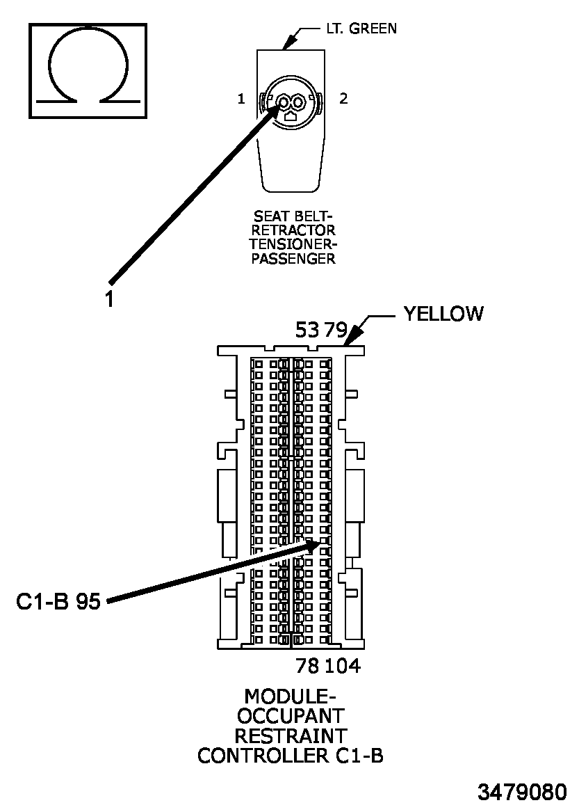 GC0143441