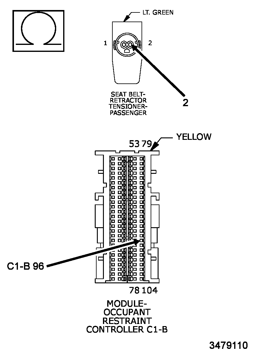 GC0143442