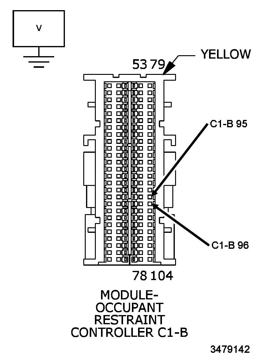 GC0143443