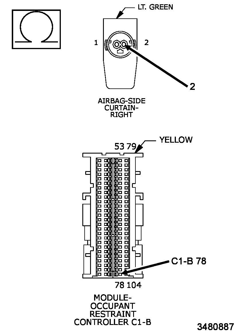 GC0143460