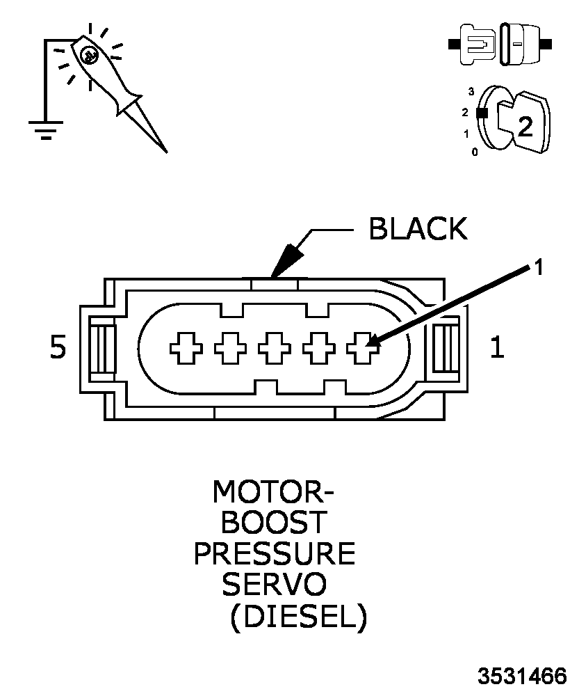 GC0143588
