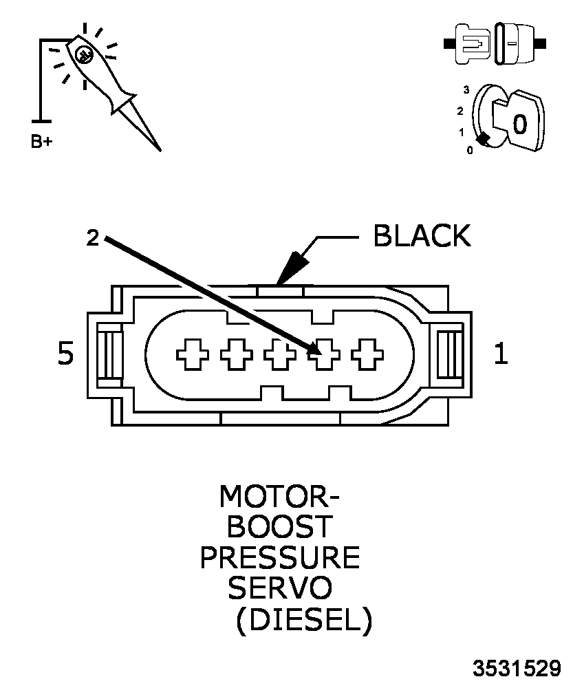 GC0143590
