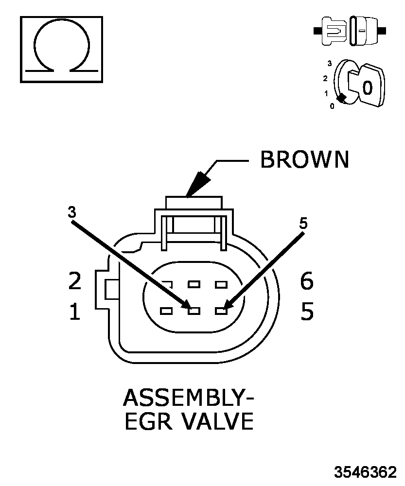 GC0143635