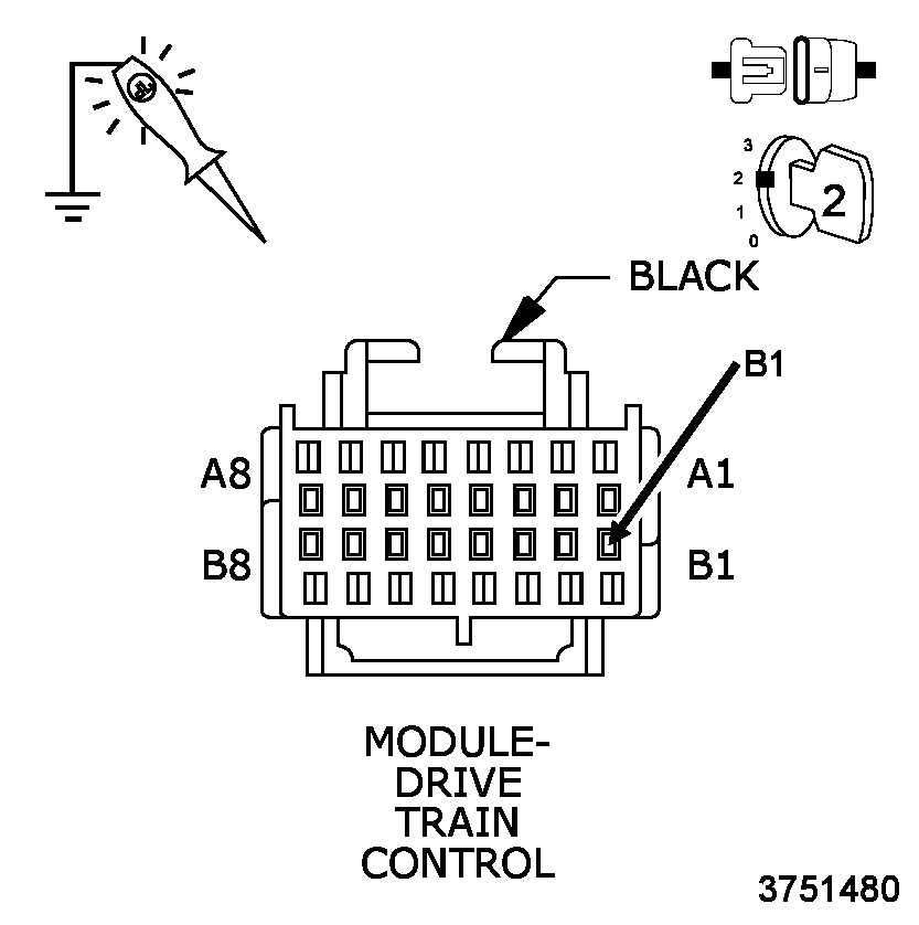 GC0143656