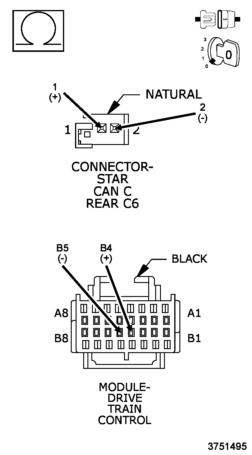 GC0143657