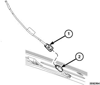 GC0143949