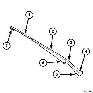 GC0145868
