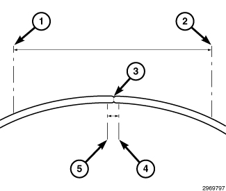 GC0146579