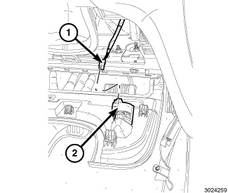 GC0147688