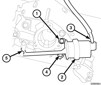 GC0147887