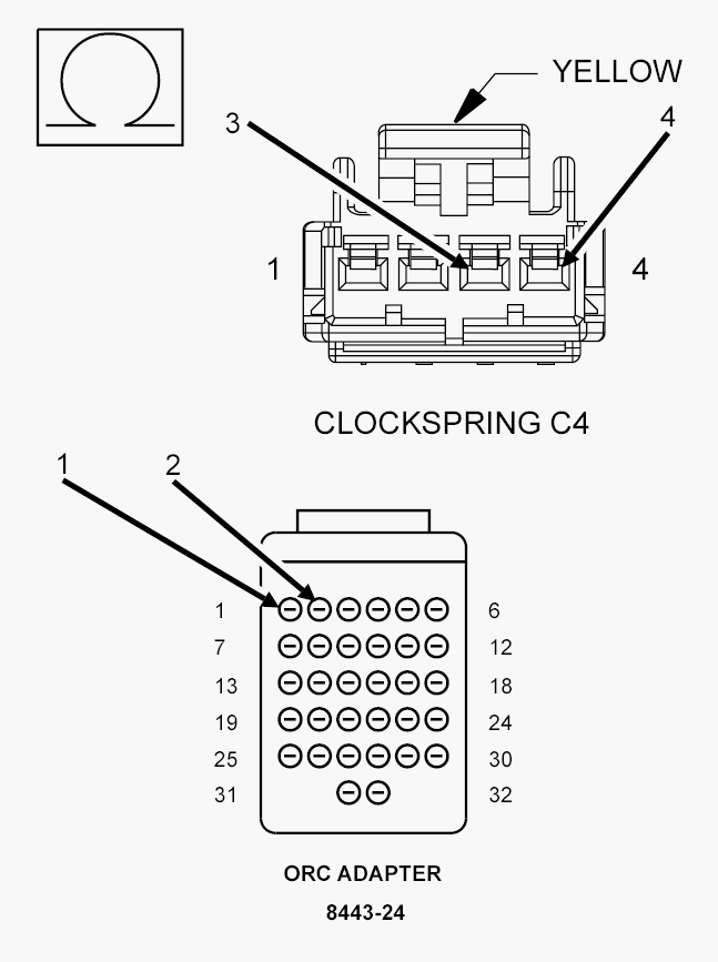 GC0148542