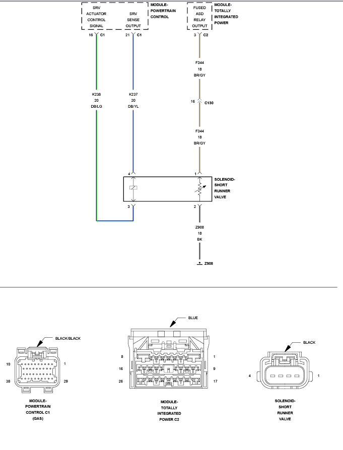 GC0148574