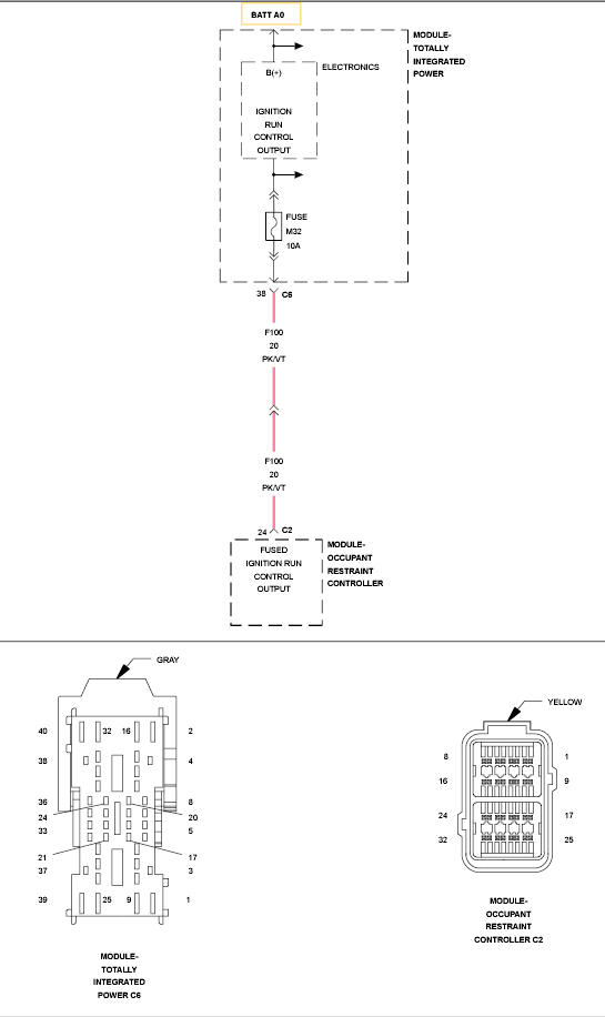 GC0148617