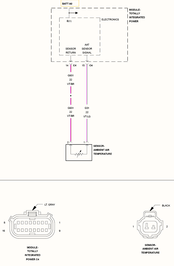 GC0148705