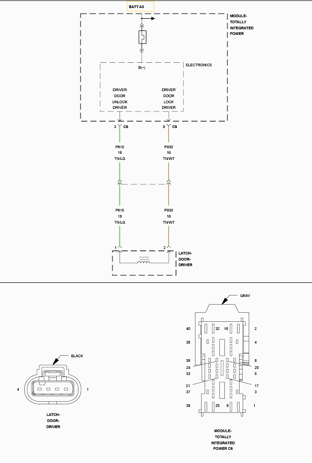 GC0148734