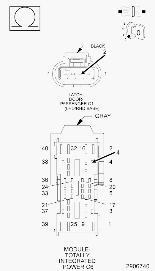 GC0148738