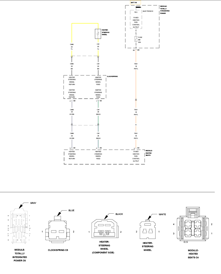 GC0148742