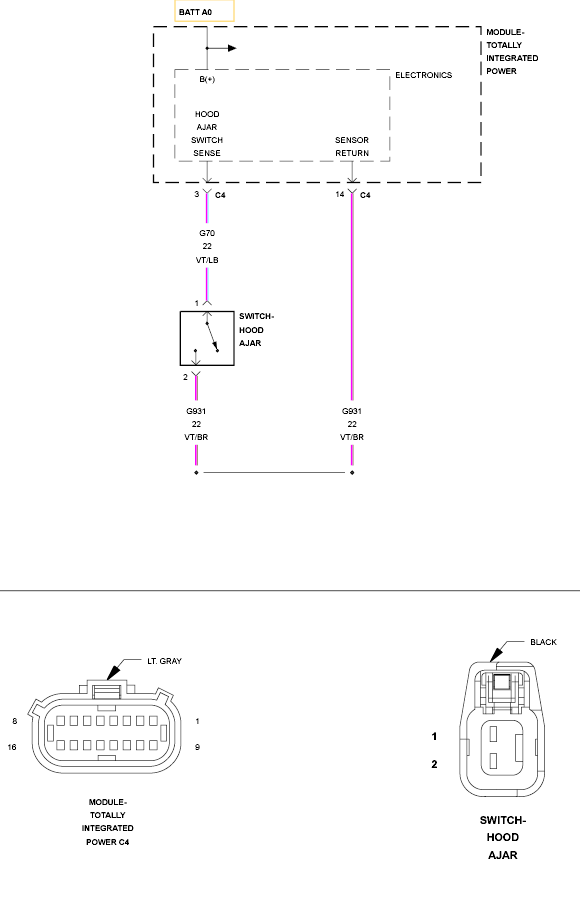 GC0148744