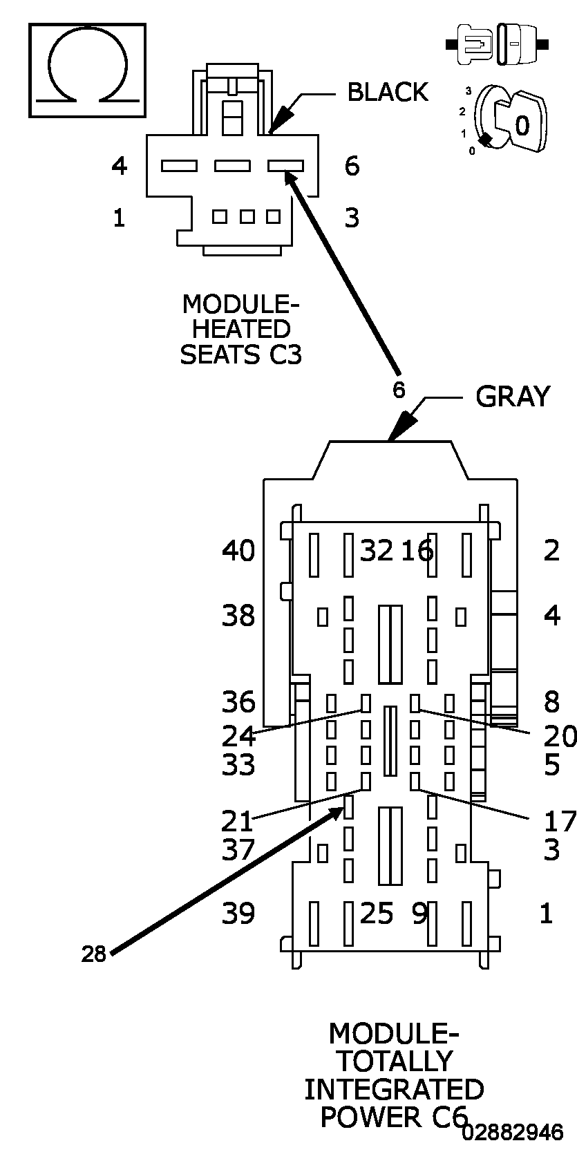 GC0148768