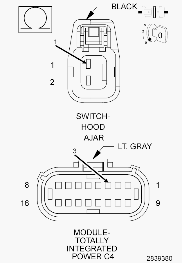 GC0148839