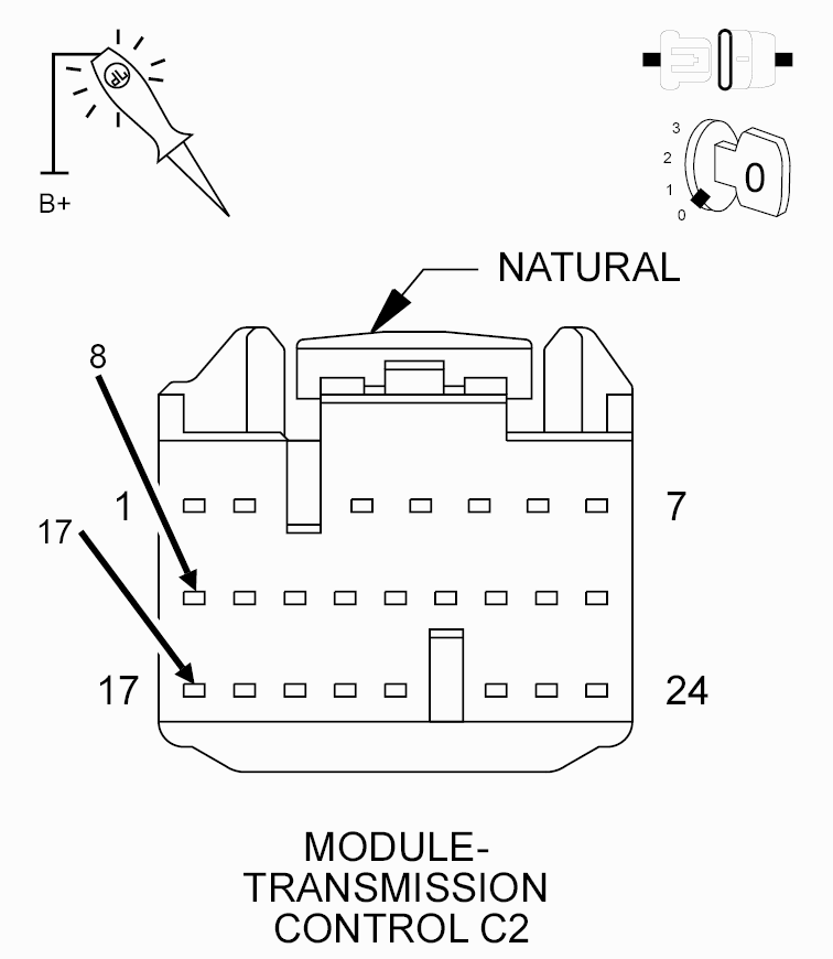 GC0148925