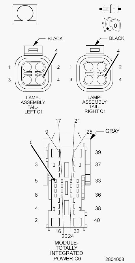 GC0148932