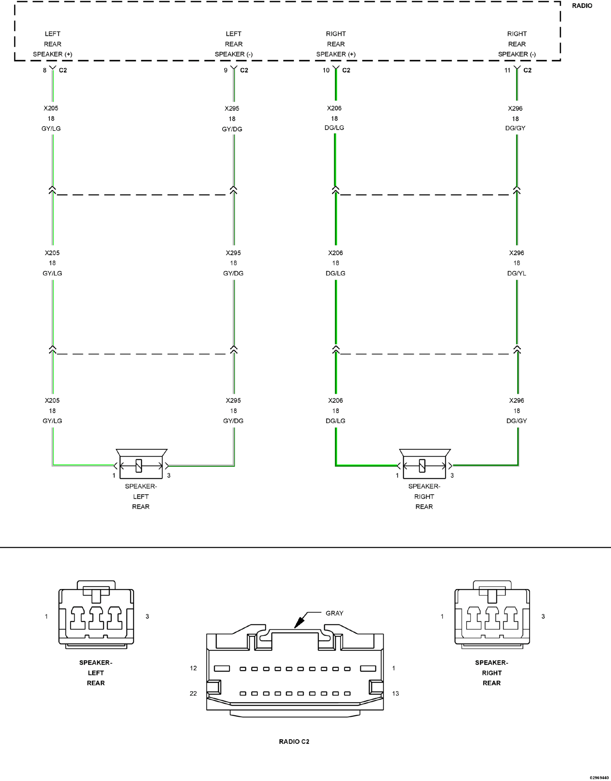 GC0149135