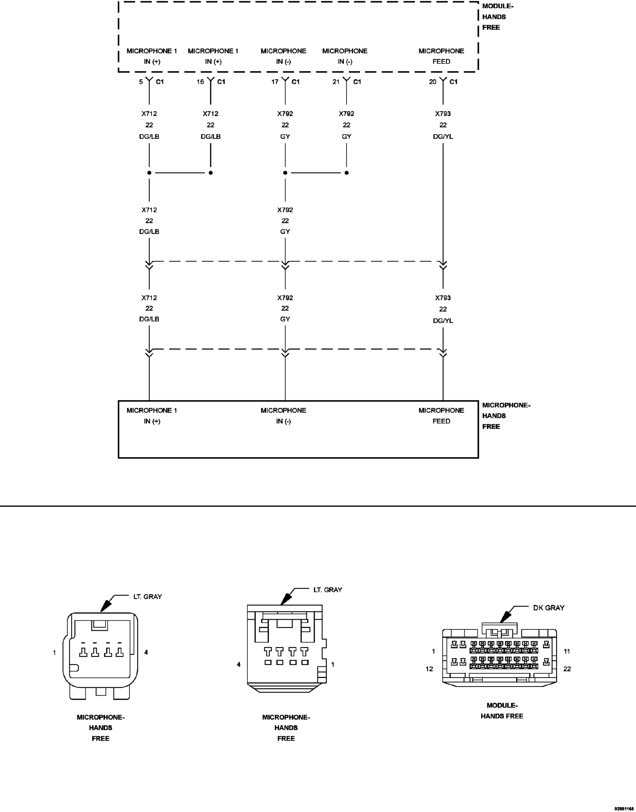 GC0149265