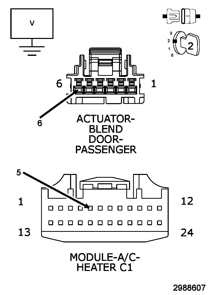 GC0149307