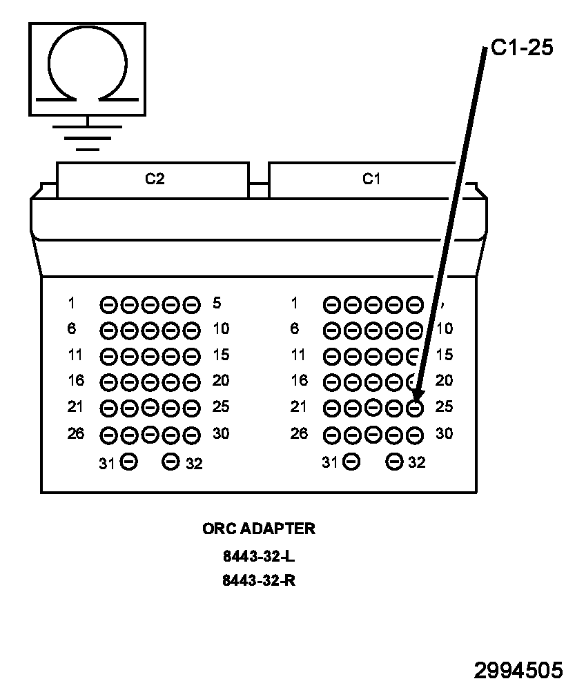 GC0149332