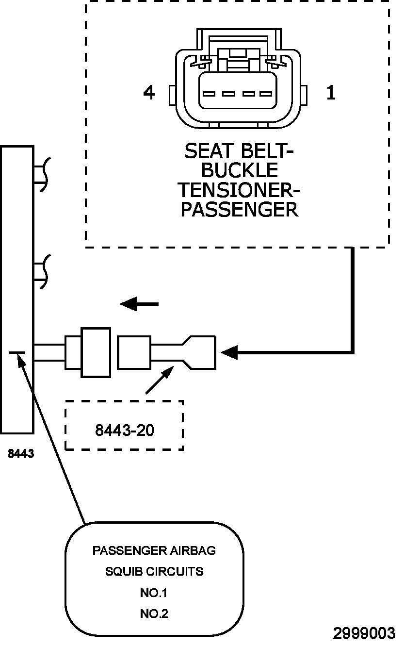 GC0149373