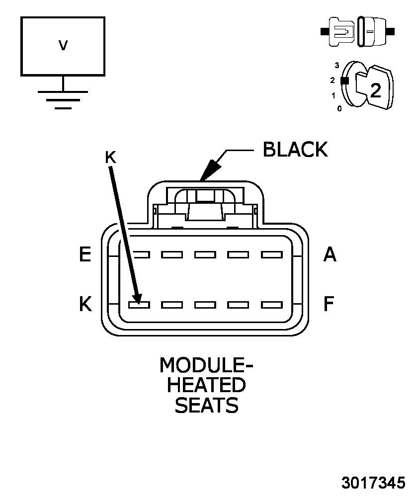 GC0149662