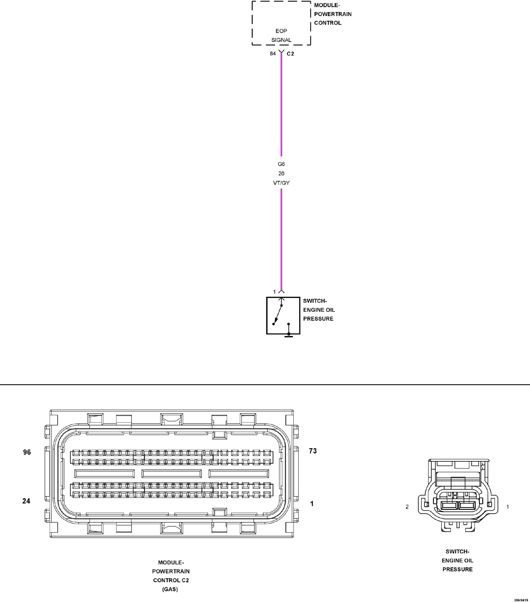 GC0149815