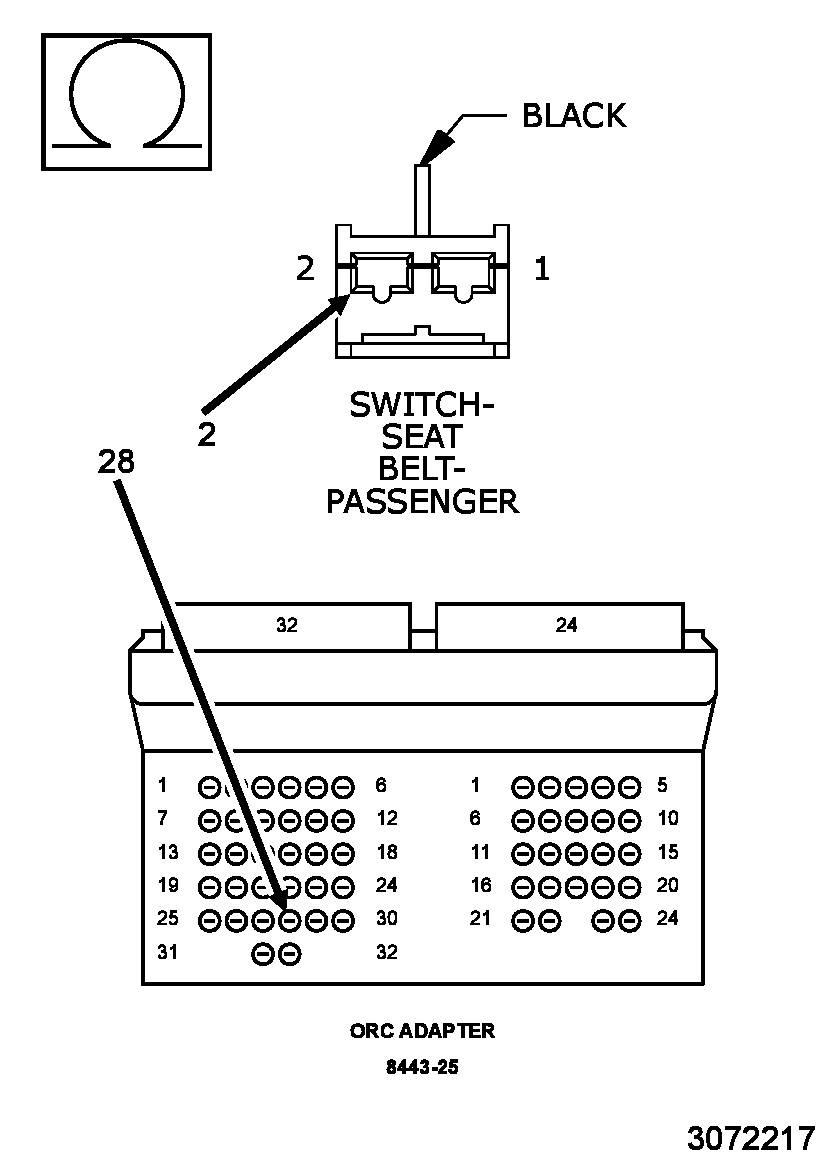 GC0149851