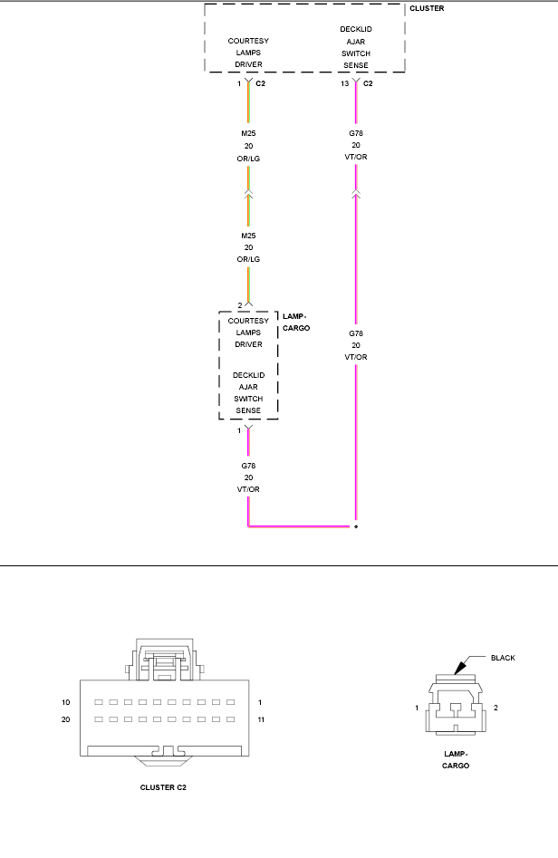 GC0149895