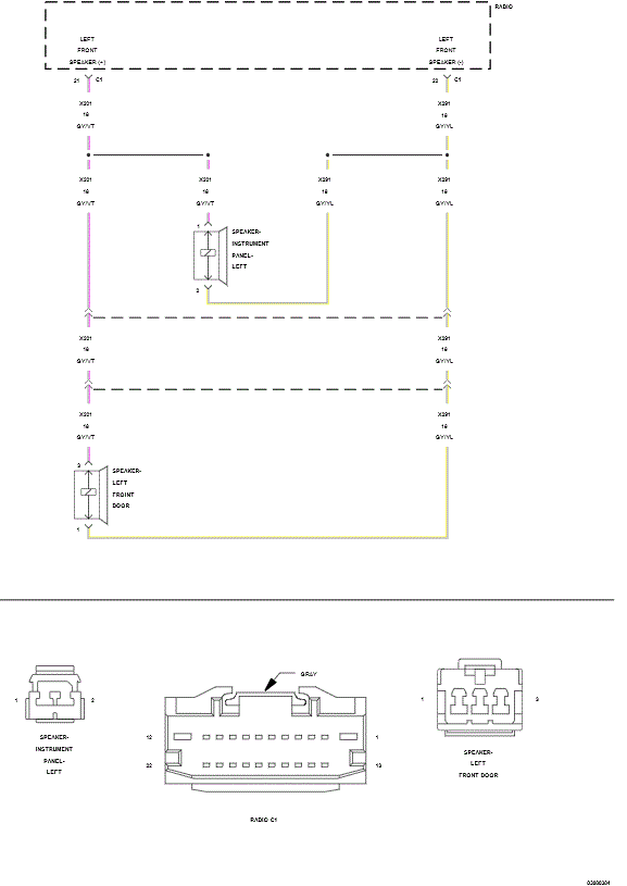 GC0149915