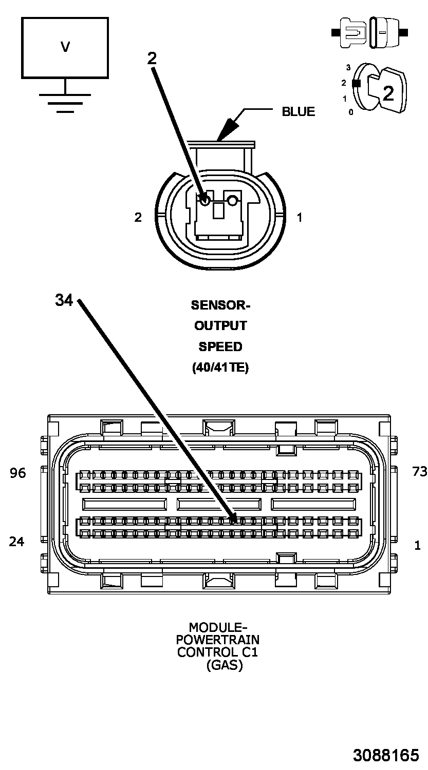 GC0149965