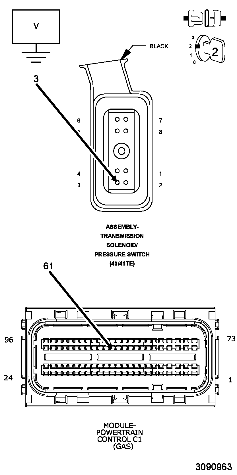 GC0150007