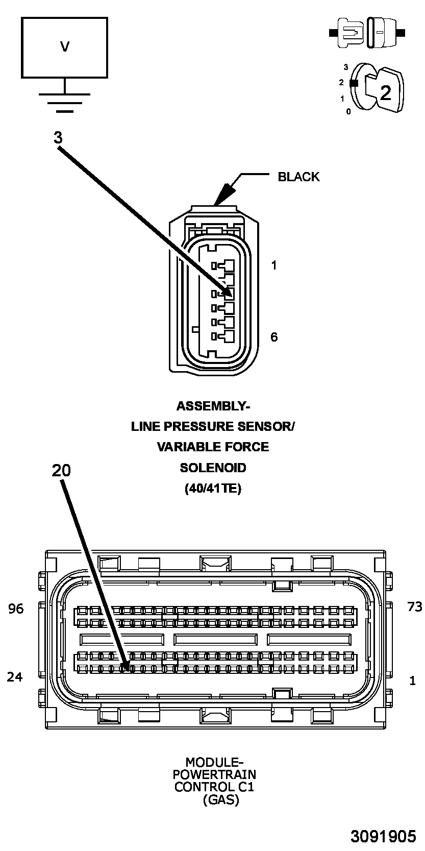GC0150015