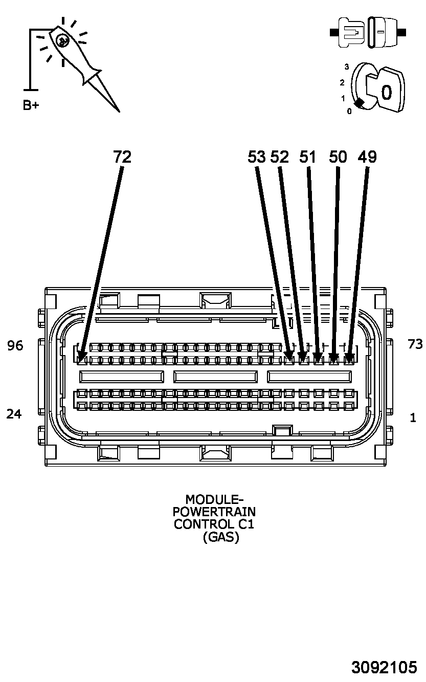 GC0150020